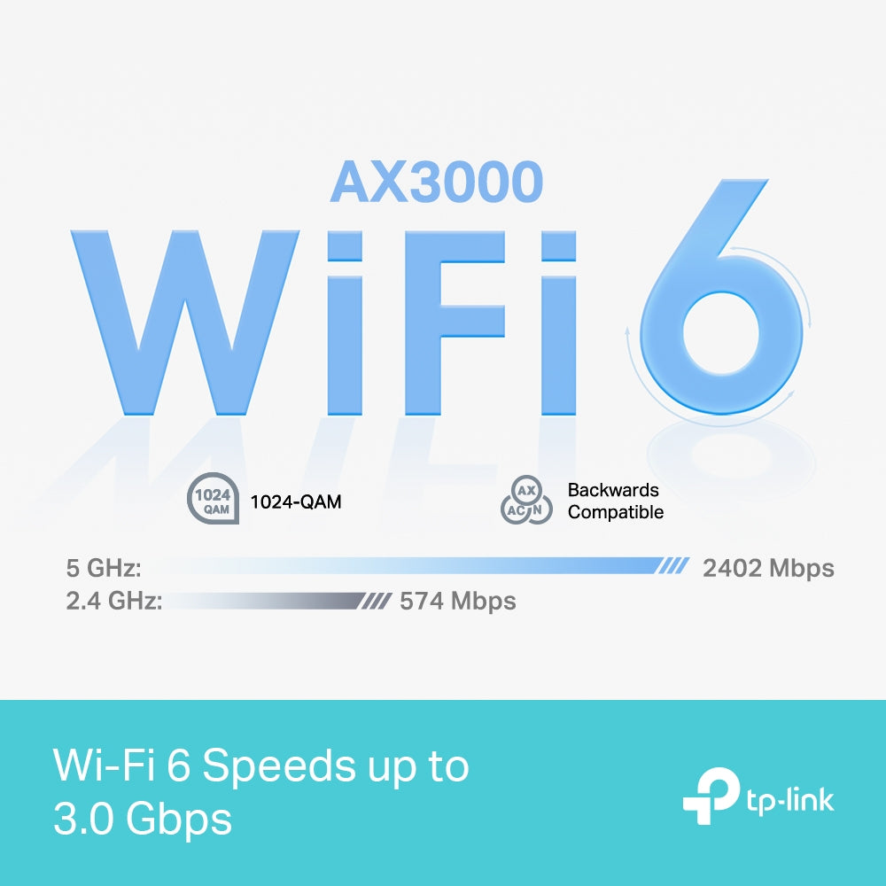 Deco X50 Pro - AX3000 雙頻 Mesh 路由器 Wifi 6 Mesh Router (支援2.5G光纖寬頻)