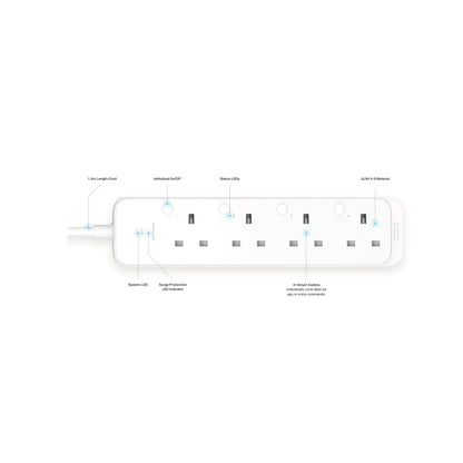 Tapo P304M - 智慧型Wi-Fi 拖板 (4個獨立插座) Smart Home Extension Units