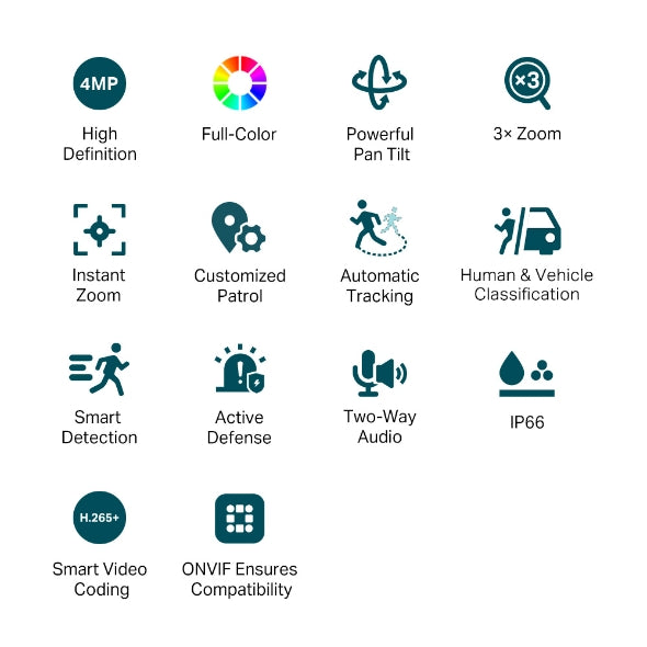 VIGI C540V - VIGI 4MP Outdoor Full-Color Dual-Lens Varifocal Pan Tilt Network Camera 戶外全彩雙鏡變焦 旋轉式網路攝影機