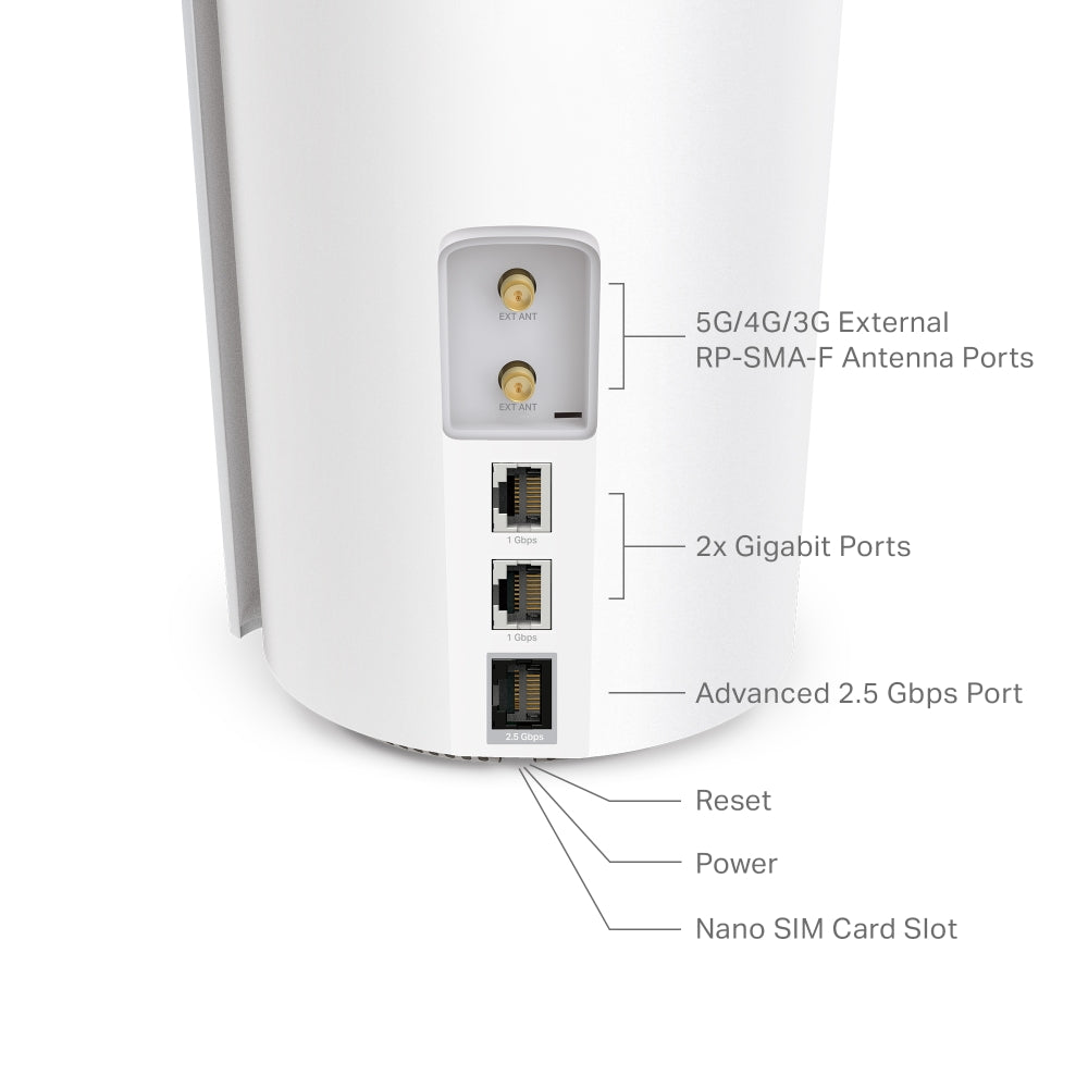 Deco X50-5G - AX3000 雙頻 Mesh 路由器 Wifi 6 Mesh Router (Sim Card Router) [工廠翻修產品][Remanufactured Products]