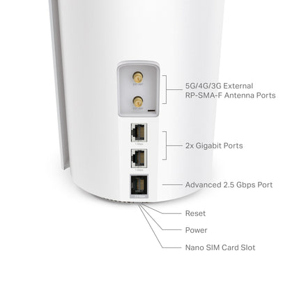 Deco X50-5G - AX3000 雙頻 Mesh 路由器 Wifi 6 Mesh Router (Sim Card Router) [工廠翻修產品][Remanufactured Products]