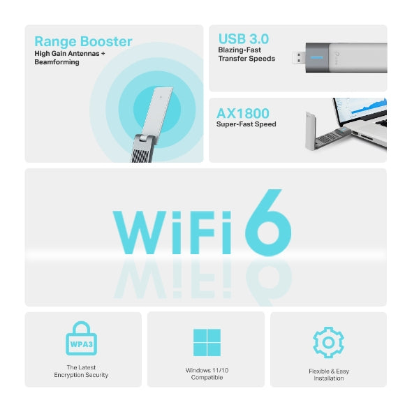Archer TX20UH - AX1800 Wi-Fi 6 高增益無線 USB Wi-Fi 接收器 (USB Wifi 6 Antennas Adapter) (網絡接收器)