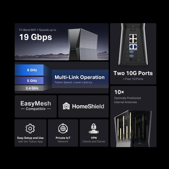 Archer BE805 - BE19000 三頻路由器 Wifi 7 Router (支援10G光纖寬頻)