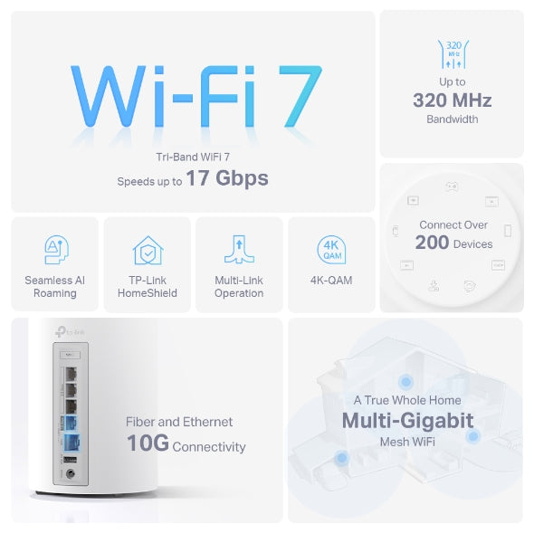 Deco BE75 - BE17000 三頻 Mesh 路由器 Wifi 7 Mesh Router (支援10G光纖寬頻) [工廠翻修產品][Remanufactured Products]