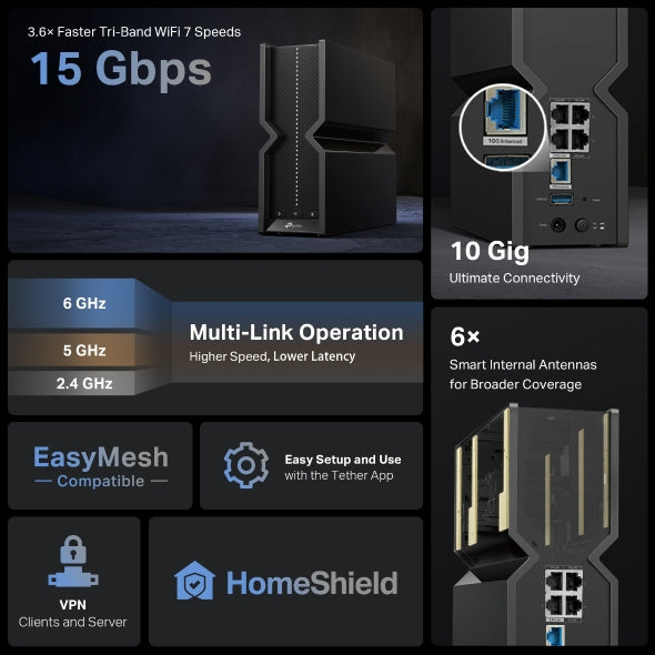 Archer BE700 - BE15000 三頻路由器 Wifi 7 Router (支援10G光纖寬頻) [工廠翻修產品][Remanufactured Products]