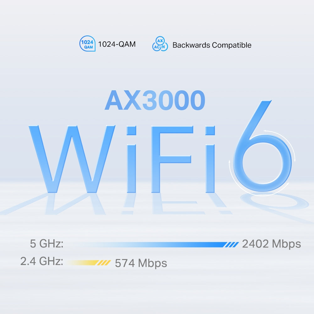 Deco X50-5G - AX3000 雙頻 Mesh 路由器 Wifi 6 Mesh Router (Sim Card Router)