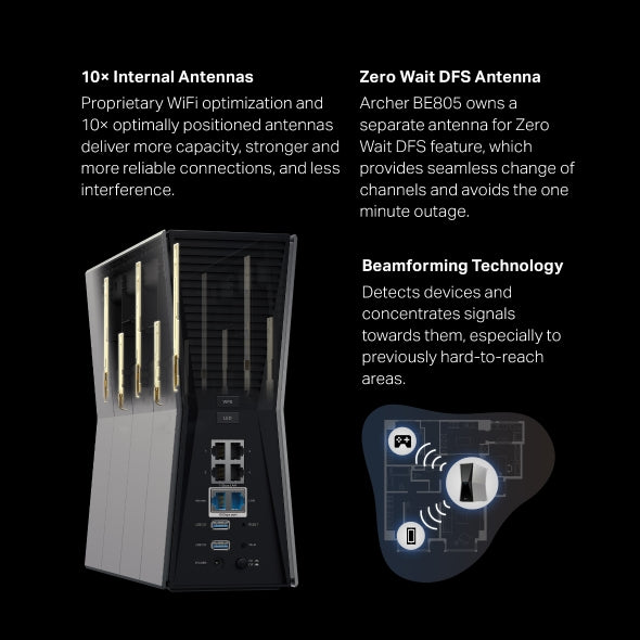 Archer BE805 - BE19000 三頻路由器 Wifi 7 Router (支援10G光纖寬頻)