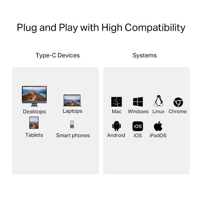UA440C - USB 3.0 Type-C to SD & microSD 4.0 讀卡器 Card Reader (雙卡同時讀取/寫入)