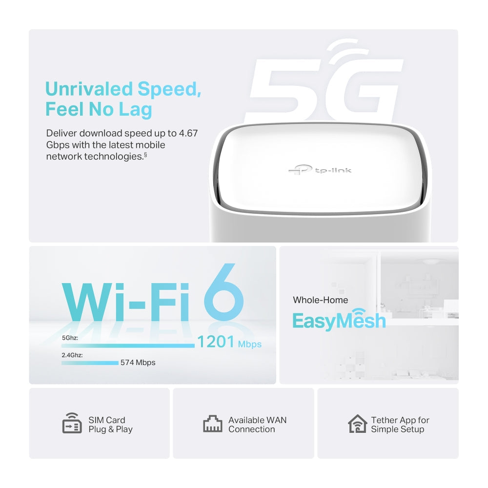 Archer NX200 - AX1800 無線雙頻路由器 Wifi 6 Router [工廠翻修產品][Remanufactured Products]
