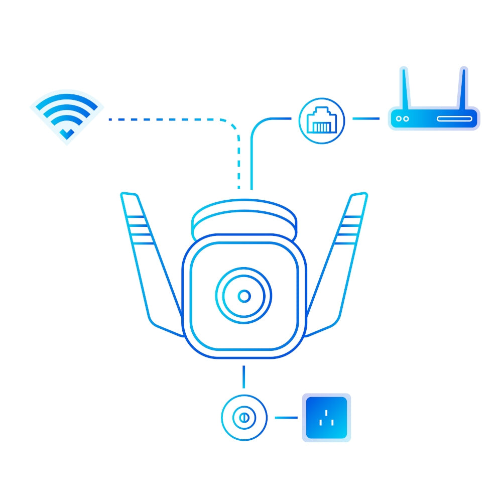 Tapo C310 - 2K 3MP 防水 Wi-Fi 攝影機 [工廠翻修產品][Remanufactured Products]