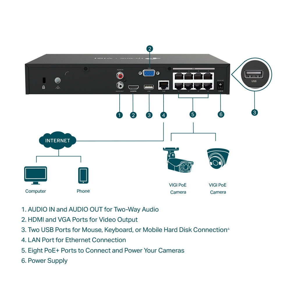 VIGI NVR1008H-8P - 8 路 PoE+ 網路監控主機