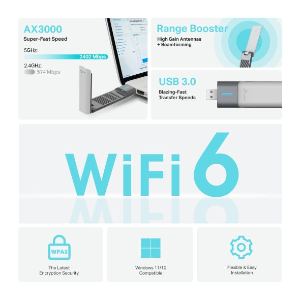 Archer TX50UH - AX3000 Wi-Fi 6 高增益無線 USB Wi-Fi 接收器 (USB Wifi 6 Antennas Adapter) (網絡接收器)