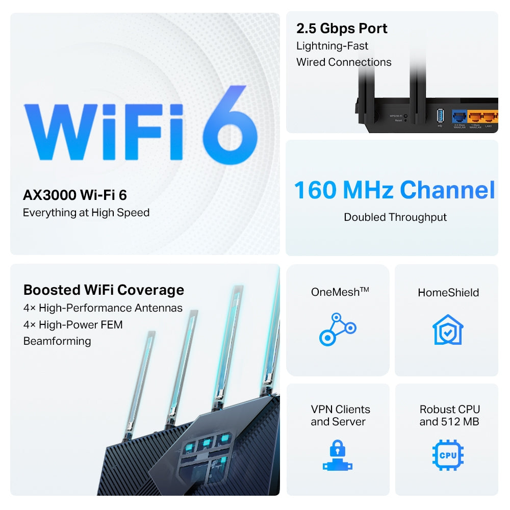 Archer AX55 Pro AX3000 Mutli-gigabit WiFi 6路由器連2.5G 連接端口