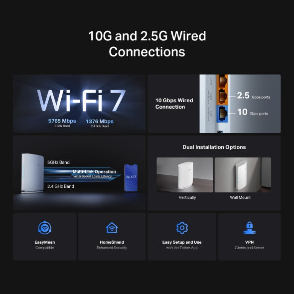 Archer BE450 - BE7200 雙頻 Wi-Fi 7 路由器 Wifi 7 Router (支援10G光纖寬頻)