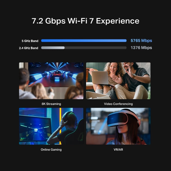 Archer BE450 - BE7200 雙頻 Wi-Fi 7 路由器 Wifi 7 Router (支援10G光纖寬頻)