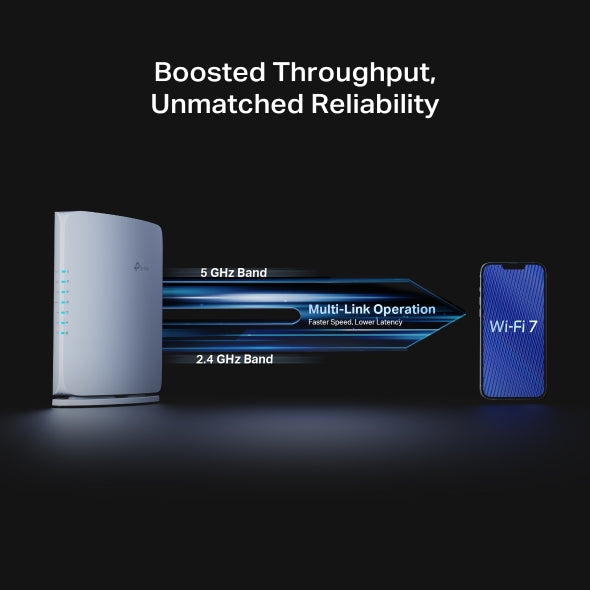 Archer BE450 - BE7200 雙頻 Wi-Fi 7 路由器 Wifi 7 Router (支援10G光纖寬頻)