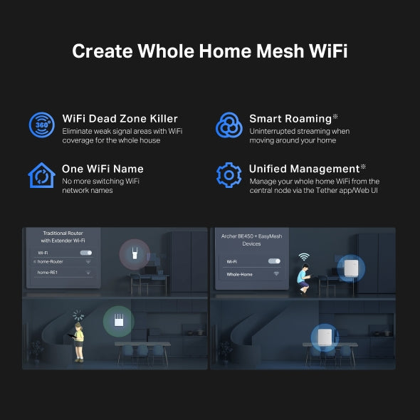 Archer BE450 - BE7200 雙頻 Wi-Fi 7 路由器 Wifi 7 Router (支援10G光纖寬頻)