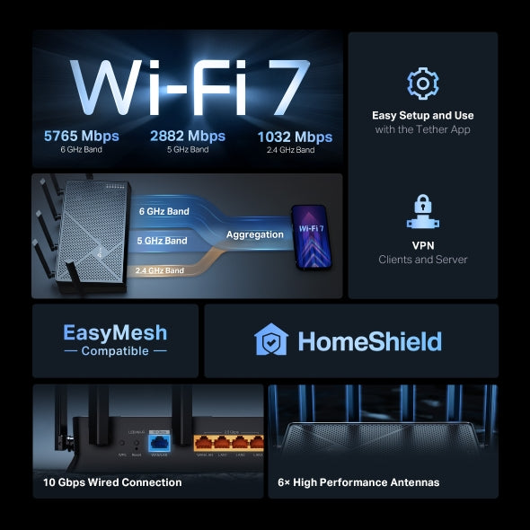 Archer BE600 - BE9700 三頻 Wi-Fi 7 路由器 Wifi 7 Router (支援10G光纖寬頻)
