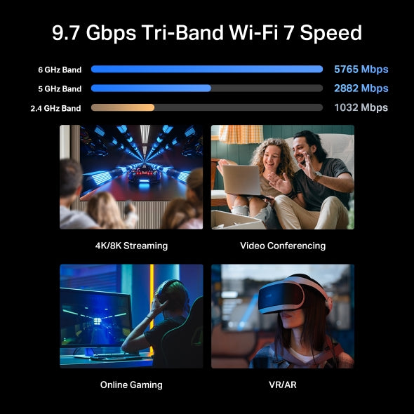 Archer BE600 - BE9700 三頻 Wi-Fi 7 路由器 Wifi 7 Router (支援10G光纖寬頻)