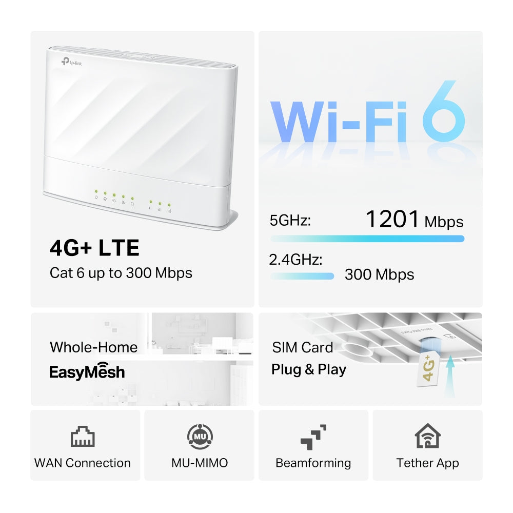 Archer MX700 - 4G+ AX1500 雙頻 Wi-Fi LTE 路由器 Wifi 6 Router (SIM Card Router)