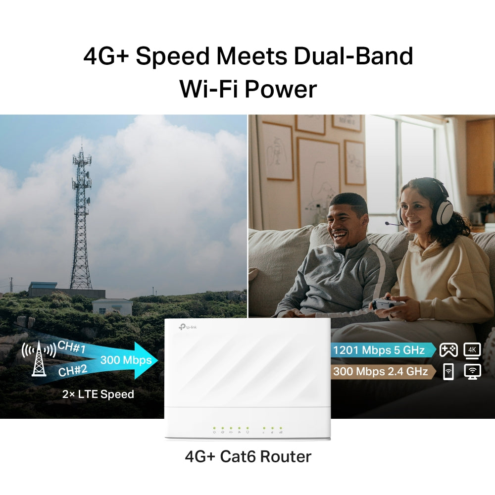 Archer MX700 - 4G+ AX1500 雙頻 Wi-Fi LTE 路由器 Wifi 6 Router (SIM Card Router)