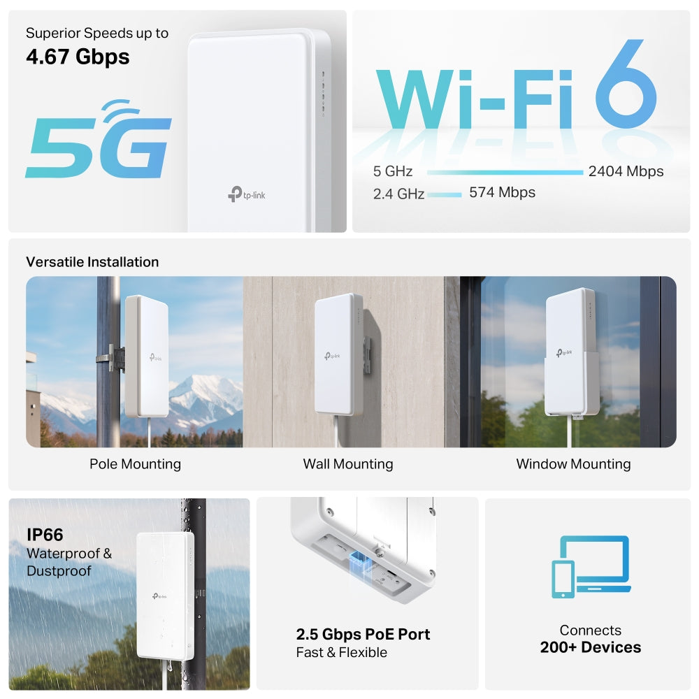 Archer NX500-Outdoor - AX3000 Wi-Fi 6 5G 戶外路由器 Wifi 6 Router (5G Sim Card)
