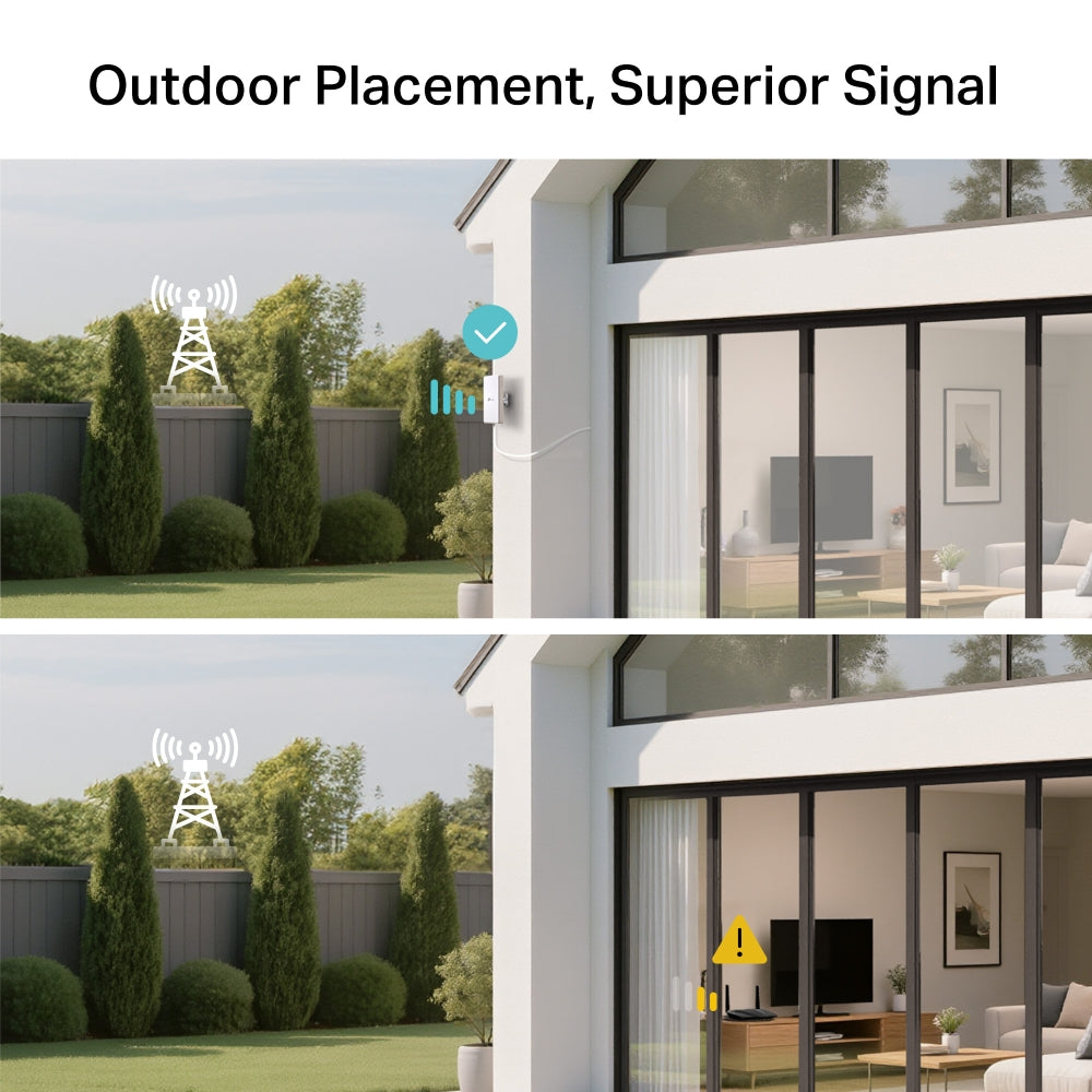 Archer NX500-Outdoor - AX3000 Wi-Fi 6 5G 戶外路由器 Wifi 6 Router (5G Sim Card)