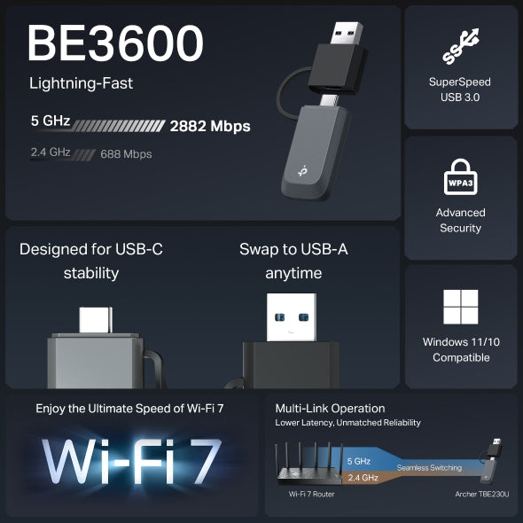 Archer TBE230U - BE3600 雙頻 Wi-Fi 7 迷你無線 USB接收器Wifi 7 網絡接收器  