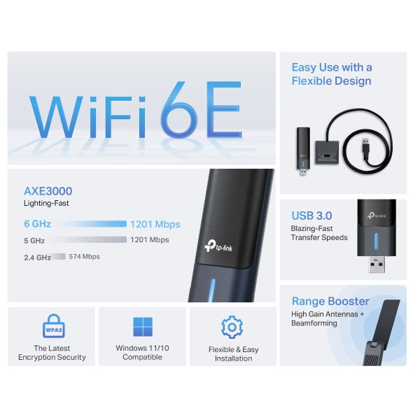 Archer TXE50UH - AXE3000 Wi-Fi 6E 高增益無線 USB Wi-Fi 接收器 Wifi 7 網絡卡 (網絡接收器)