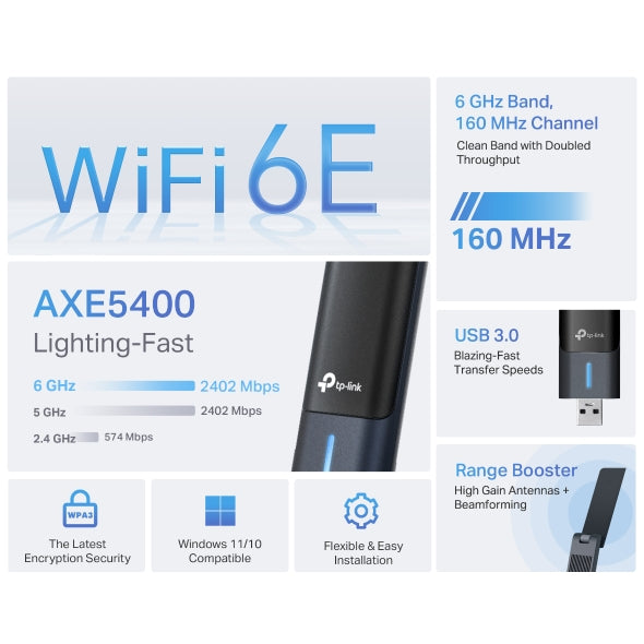 Archer TXE70UH - AXE5400 Wi-Fi 6E 高增益無線 USB Wi-Fi 接收器 (USB Wifi 6E Antennas Adapter) (網絡接收器)