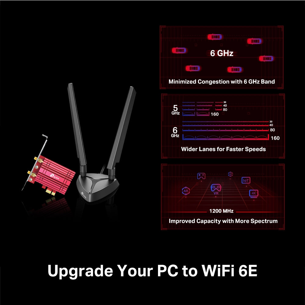 Archer TXE75E - AXE5400 三頻藍牙 5.4 PCIe 網絡卡 Wifi 6E 網絡卡 WiFi Card