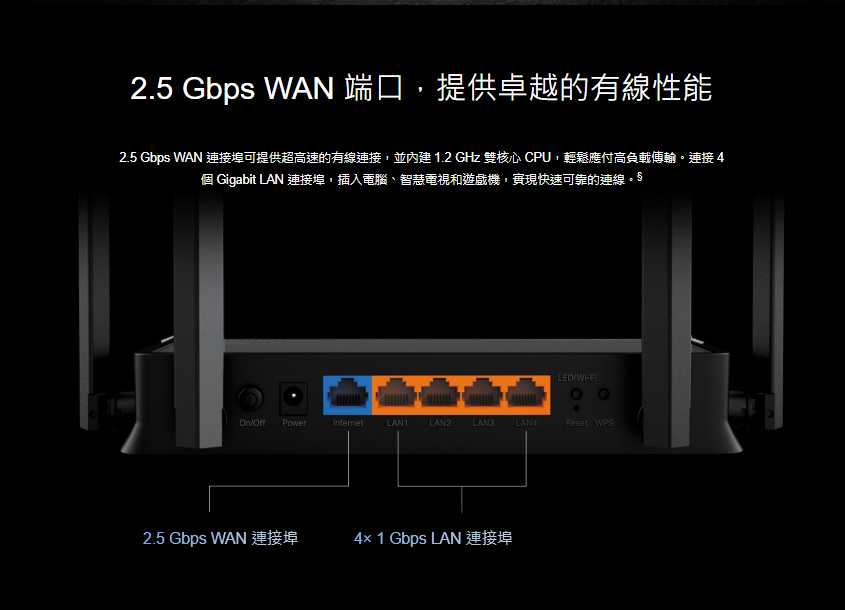 Archer BE225 - BE3600 雙頻 Wi-Fi 7 路由器 Wifi 7 Router (支援2.5G光纖寬頻)