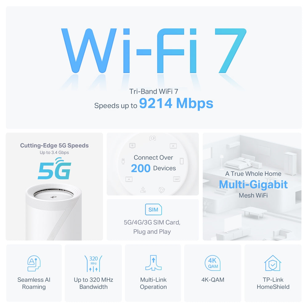 Deco BE65-5G - Wi-Fi 7 三頻功能