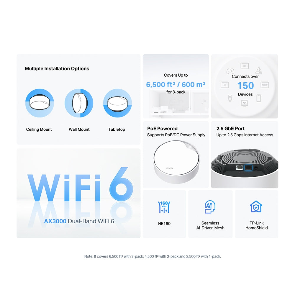 Deco X50-PoE AX3000 Dual-Band WiFi 6 Mesh Router with PoE
