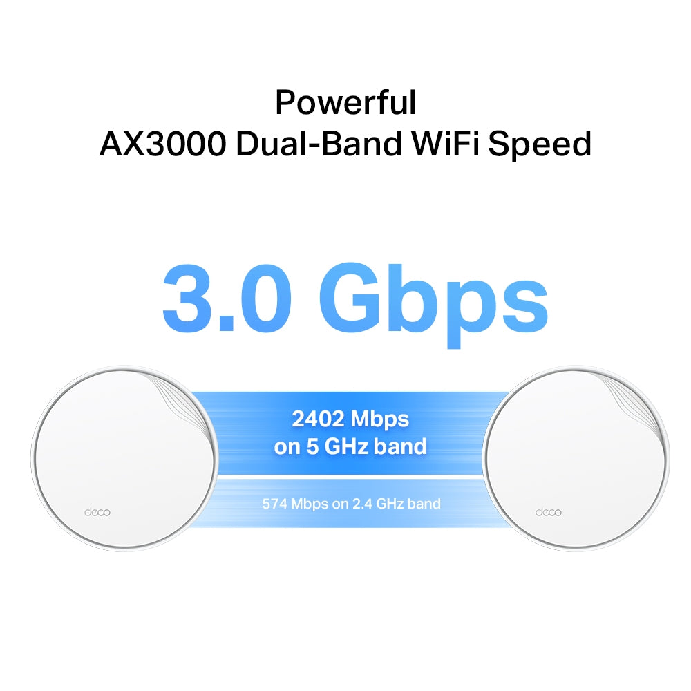 Deco X50-PoE AX3000 Dual-Band WiFi 6 Mesh Router with PoE