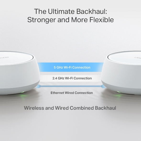Deco BE22 - BE3600 雙頻 Mesh 路由器 Wifi 7 Mesh Router (2×1.0 Gbps 連接埠)