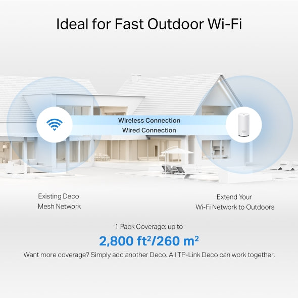 Deco BE25-Outdoor - BE5000 雙頻 Mesh 室內/室外路由器 Wifi 7 Mesh Router (支援2.5G光纖寬頻)(支援室外設置)