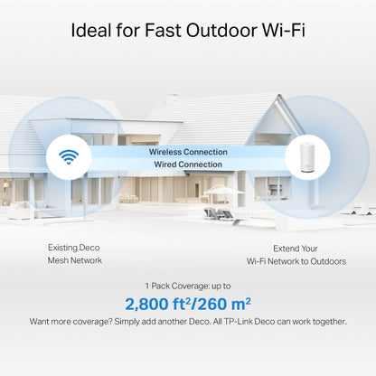 Deco BE25-Outdoor - BE5000 雙頻 Mesh 室內/室外路由器 Wifi 7 Mesh Router (支援2.5G光纖寬頻)(支援室外設置)