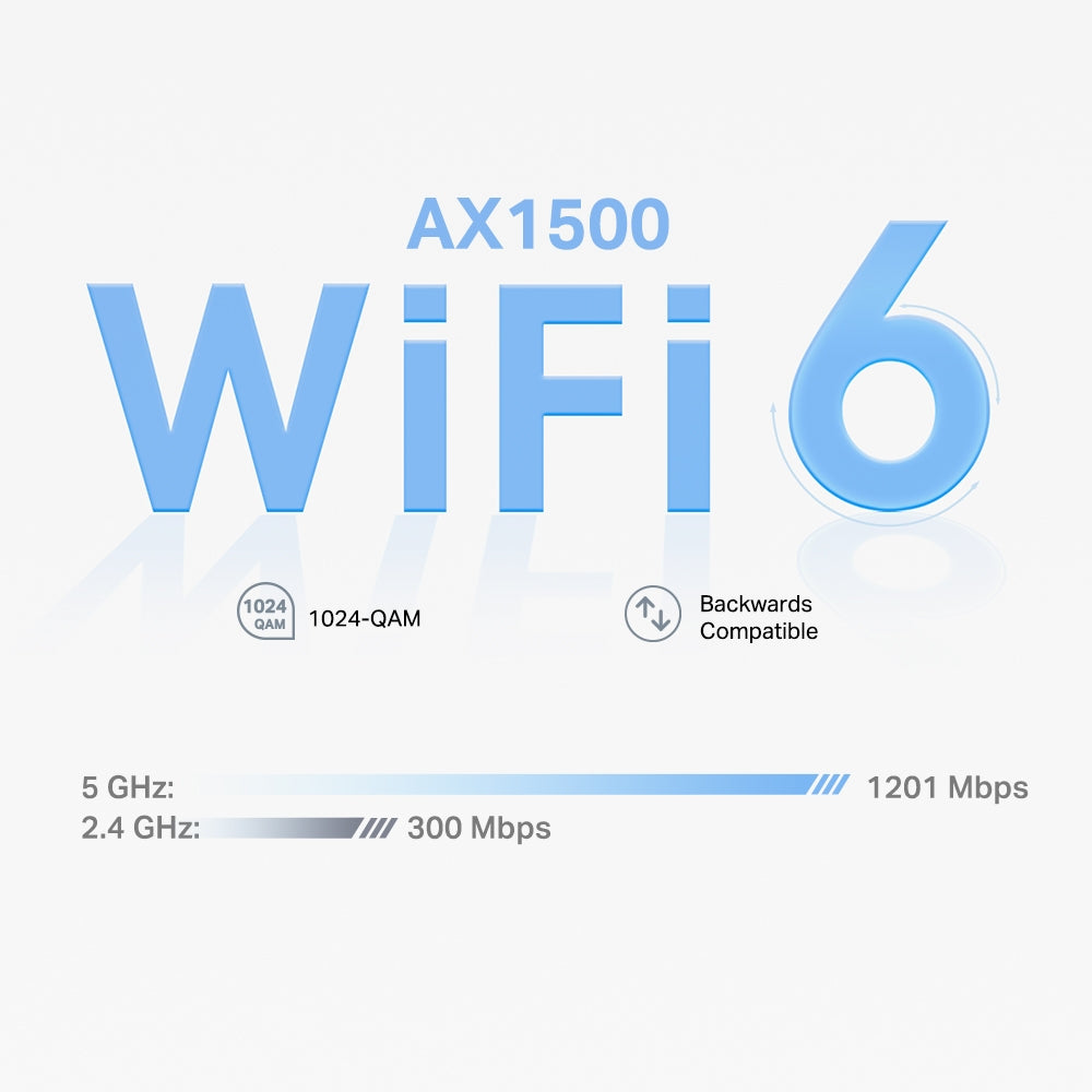 Deco X10 - AX1500 雙頻 Mesh 路由器 Wifi 6 Mesh Router