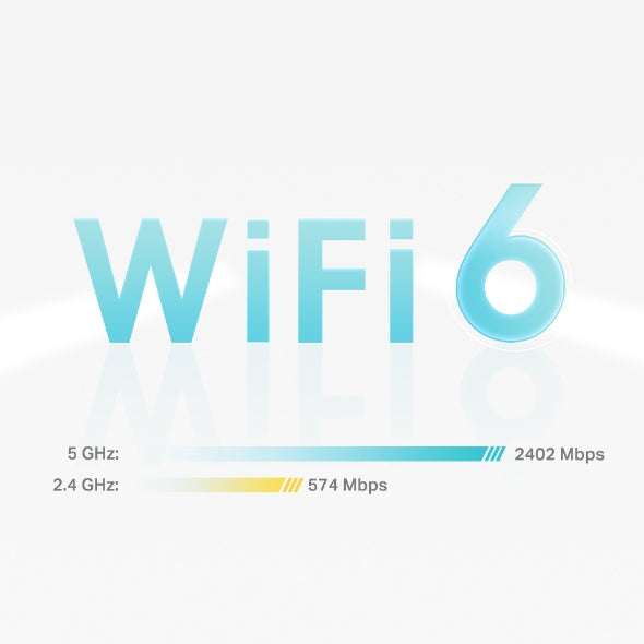 Deco X50 - AX3000 雙頻 Mesh 路由器 Wifi 6 Mesh Router
