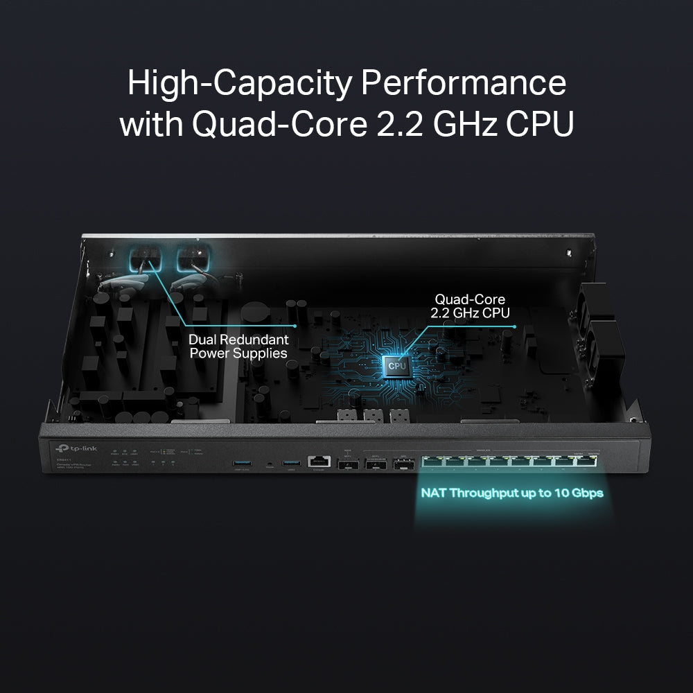 ER8411 - Omada 10G VPN 路由器