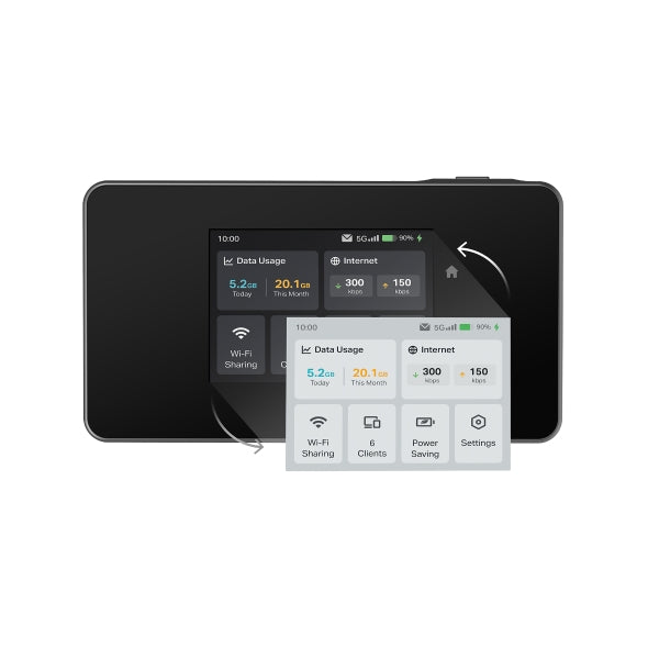 M8550 - 5G AXE3600 移動WiFi Mobile WiFi
