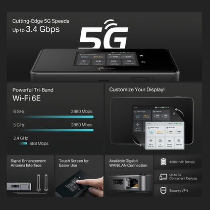 M8550 - 5G AXE3600 移動WiFi Mobile WiFi