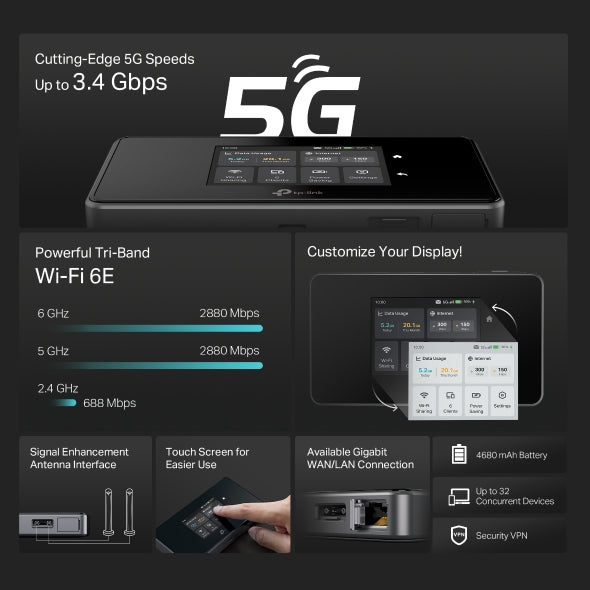 M8550 - 5G AXE3600 移動WiFi Mobile WiFi
