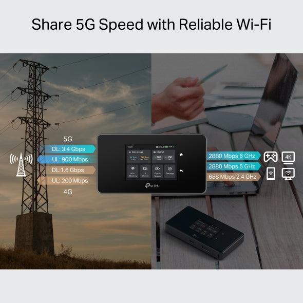 M8550 - 5G AXE3600 移動WiFi Mobile WiFi