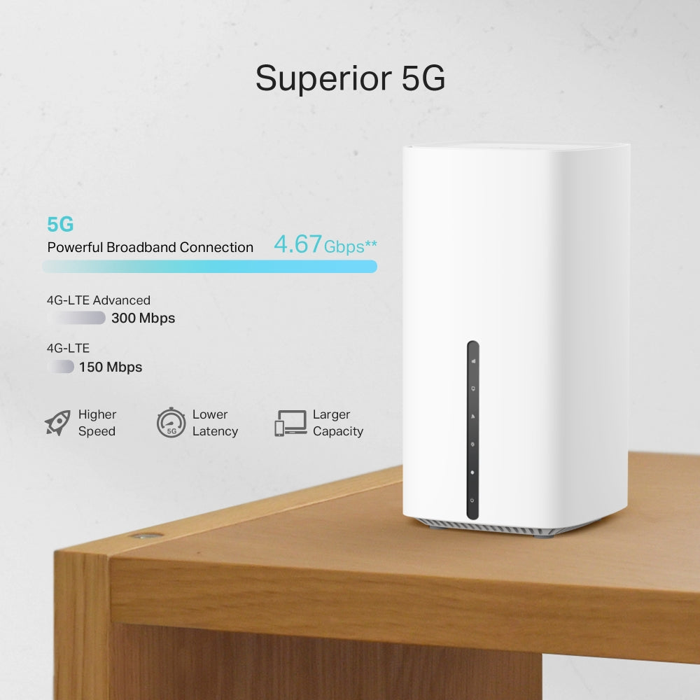 Archer NX200 - AX1800 無線雙頻路由器 Wifi 6 Router [工廠翻修產品][Remanufactured Products]