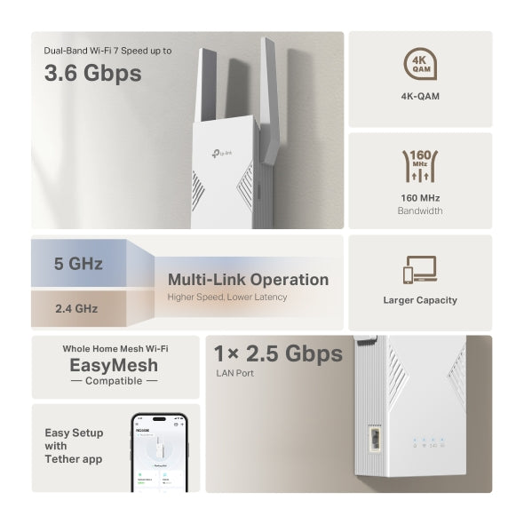 RE235BE - BE3600 雙頻 Wi-Fi 7 訊號延伸器 (支援2.5G光纖寬頻) (多重連接模式 (MLO)