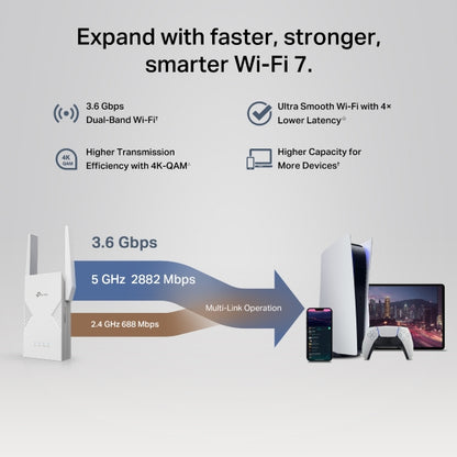 RE235BE - BE3600 雙頻 Wi-Fi 7 訊號延伸器 (支援2.5G光纖寬頻) (多重連接模式 (MLO)
