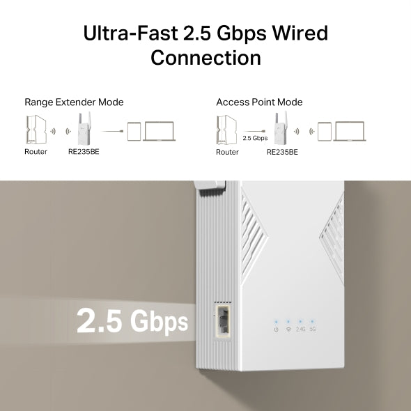 RE235BE - BE3600 雙頻 Wi-Fi 7 訊號延伸器 (支援2.5G光纖) (多重連接模式 (MLO)