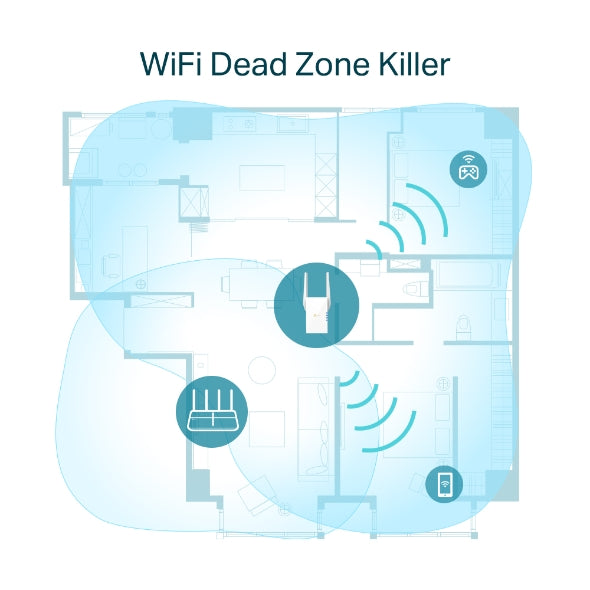 RE605X - AX1800 雙頻 Wi-Fi 6 訊號延伸器 [工廠翻修產品][Remanufactured Products]